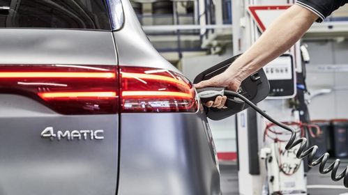 澳洲電動(dòng)汽車(chē)市場(chǎng)遇冷 銷(xiāo)量占比僅0.6%，行業(yè)專(zhuān)家敲響警鐘