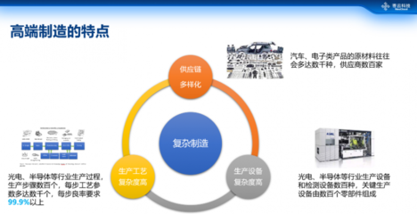 支付寶賦能本地生活服務(wù) 拆解“大人小店”的商業(yè)模式與工業(yè)互聯(lián)網(wǎng)數(shù)據(jù)價值