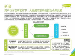 2016年中國數(shù)據(jù)驅(qū)動型互聯(lián)網(wǎng)企業(yè)大數(shù)據(jù)產(chǎn)品研究報告 聚焦工業(yè)互聯(lián)網(wǎng)數(shù)據(jù)服務(wù)
