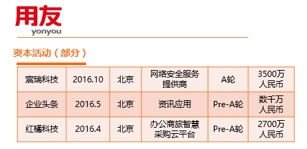 數(shù)據(jù)驅(qū)動下的價值重構(gòu) 垂直化與智能化企業(yè)服務(wù)公司如何引領(lǐng)工業(yè)互聯(lián)網(wǎng)新浪潮