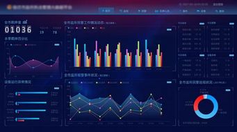 軟江科技 工業(yè)互聯(lián)網(wǎng)數(shù)據(jù)服務(wù)，助企業(yè)決勝大數(shù)據(jù)時代