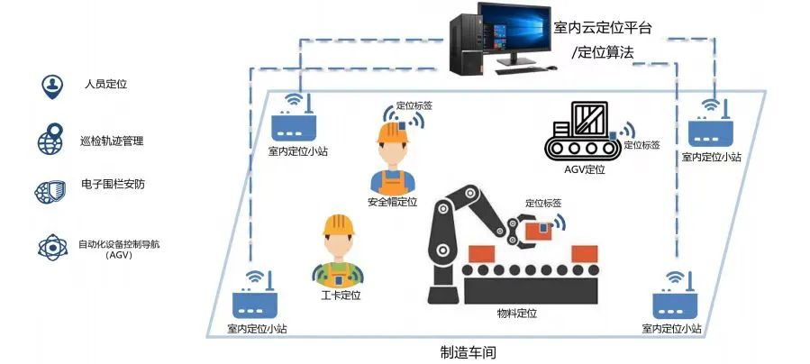 艾坦姆合金成功入選濟(jì)寧市“5G+工業(yè)互聯(lián)網(wǎng)”典型應(yīng)用場景 開啟工業(yè)互聯(lián)網(wǎng)數(shù)據(jù)服務(wù)新范式
